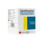 CIPROFLOXACINA 500MG X TABLETA CAPLIN